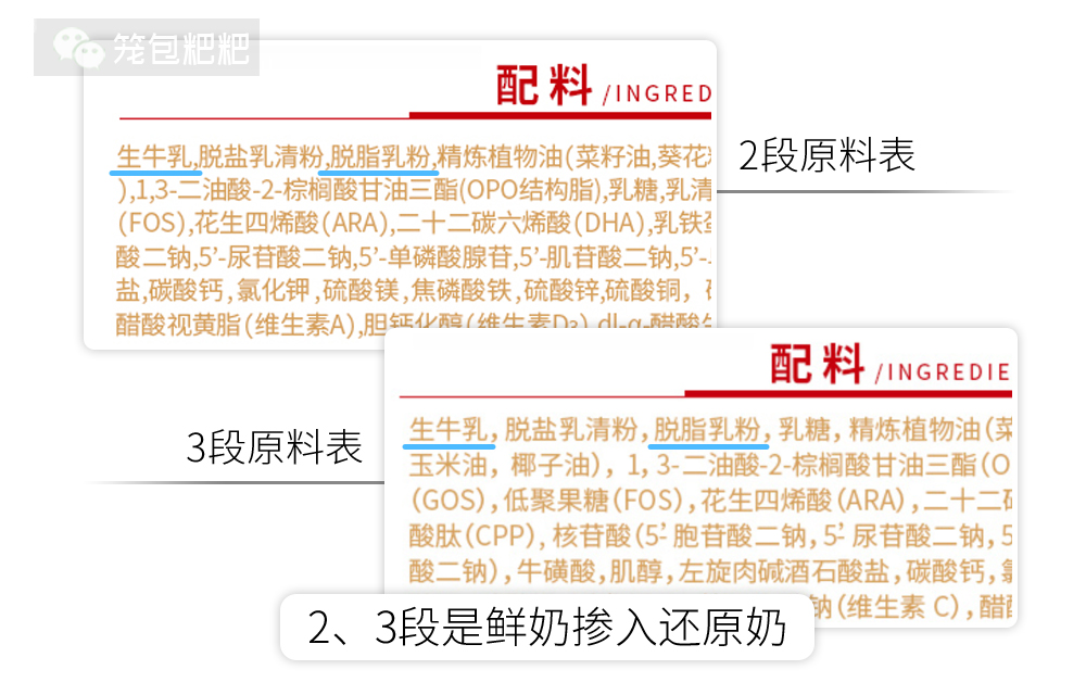 贝因美经典优选配料表