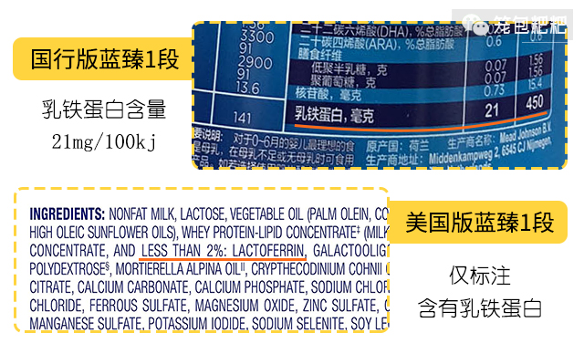 国行版美国版蓝臻原料表对比