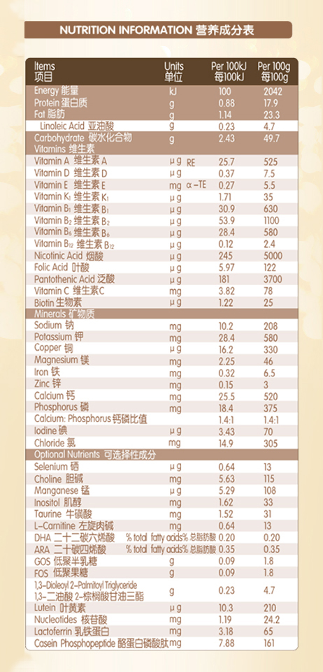 海普诺凯1897荷致2段营养成分表