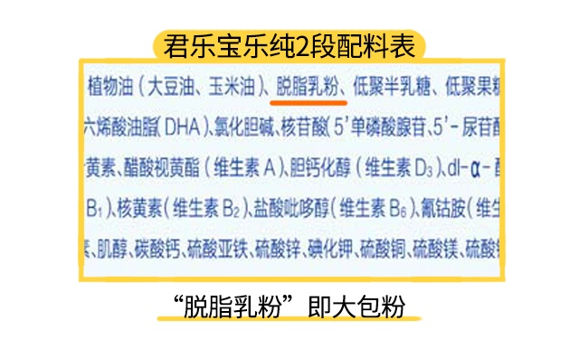 君乐宝乐纯2段配料表