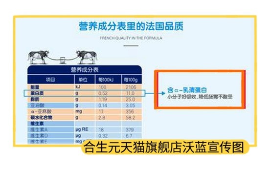 合生元天猫旗舰店宣传图